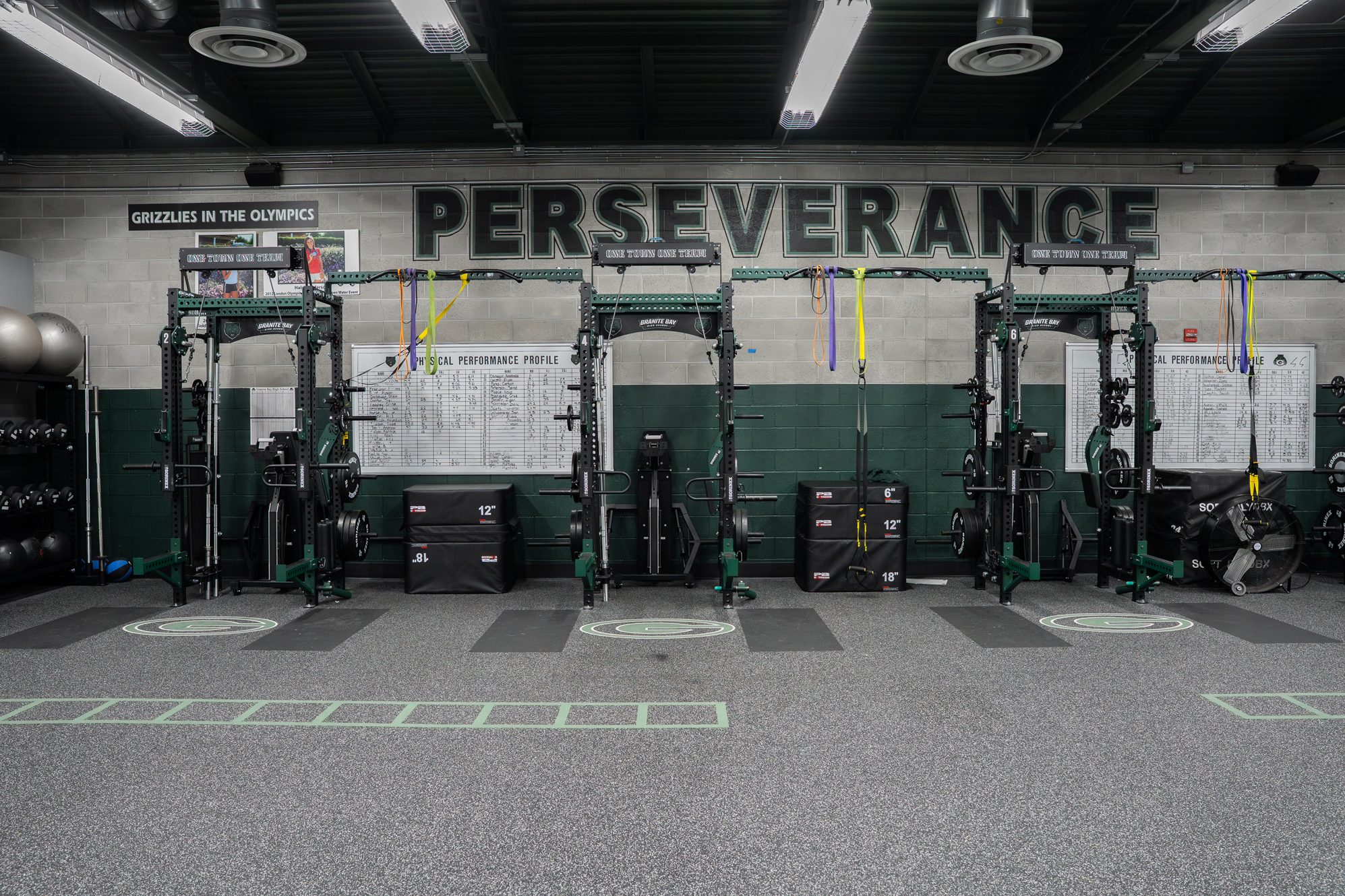 Granite Bay High School